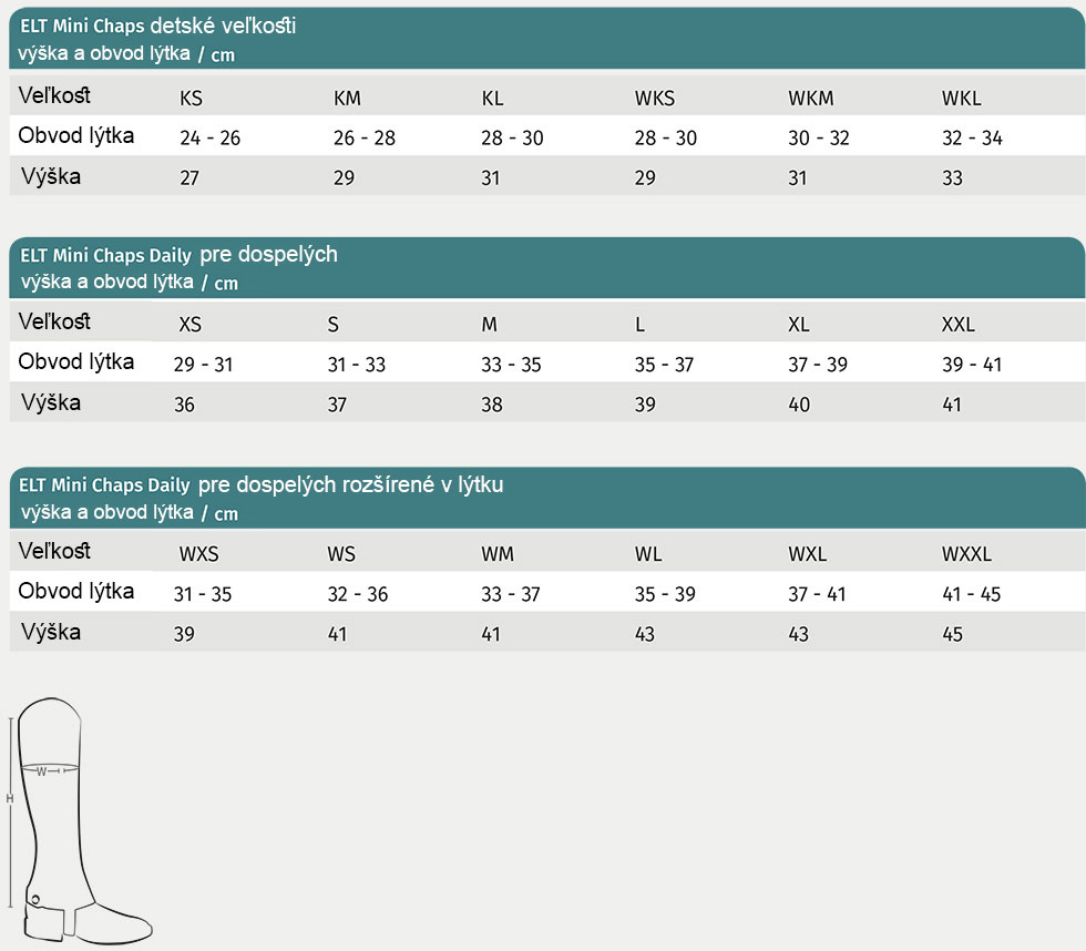 Minichaps DAILY SILIKON